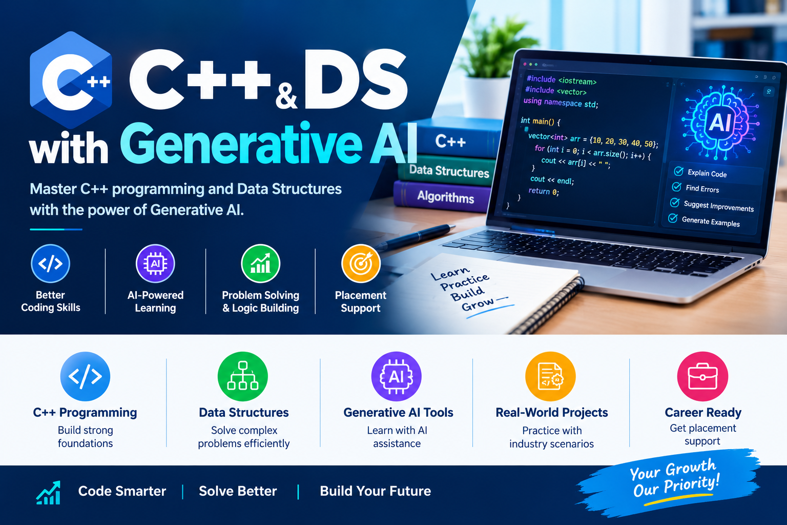 Online C and DS Training Course