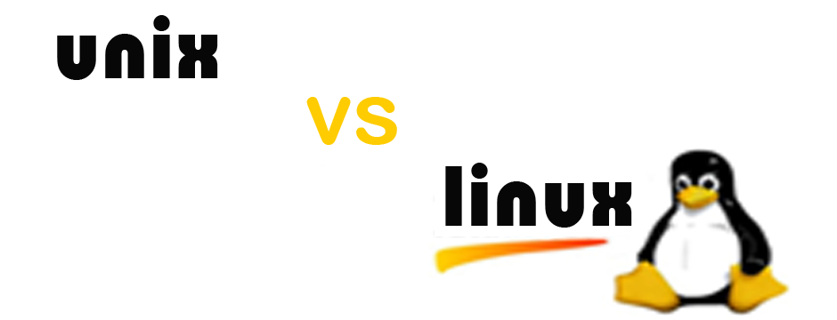 Sivasoft-online-unix-and-linux-with-shellscripting-Training-Course-in ...