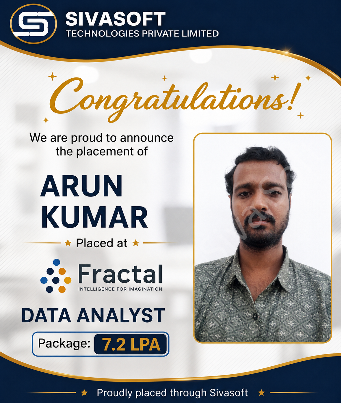 Supriya Placed at LSNSOFT
